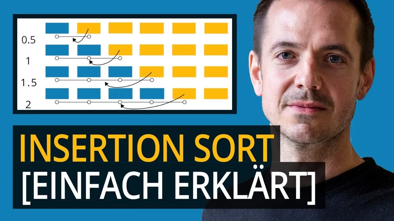 Insertion Sort Algorithmus [Einfach erklärt, Deutsch]