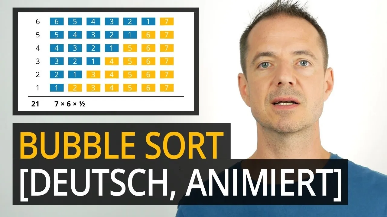 Bubble Sort Algorithmus [mit Animation, Deutsch]