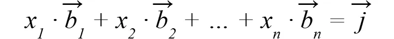 aoc2025 day10 formular
