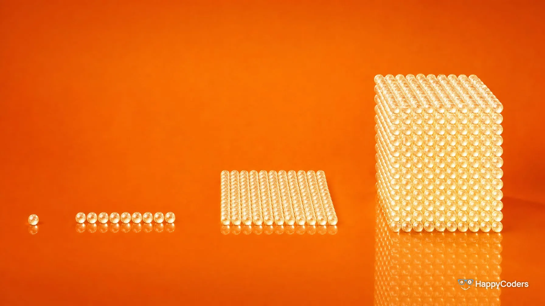 Leuchtende Glasperlen auf Orange, von links nach rechts eine einzelne Perle, eine Reihe aus Perlen, ein flaches Quadrat aus Perlen und ein großer Würfel aus Perlen