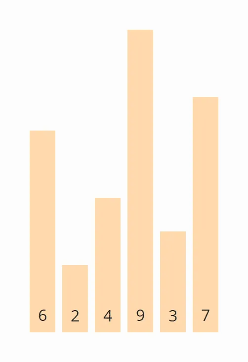 Bubble Sort Algorithmus - Animation