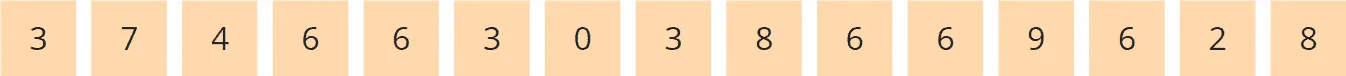 Counting Sort Algorithmus - zu sortierendes Array