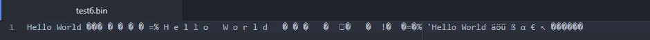 Display of file contents with character encoding UTF-8