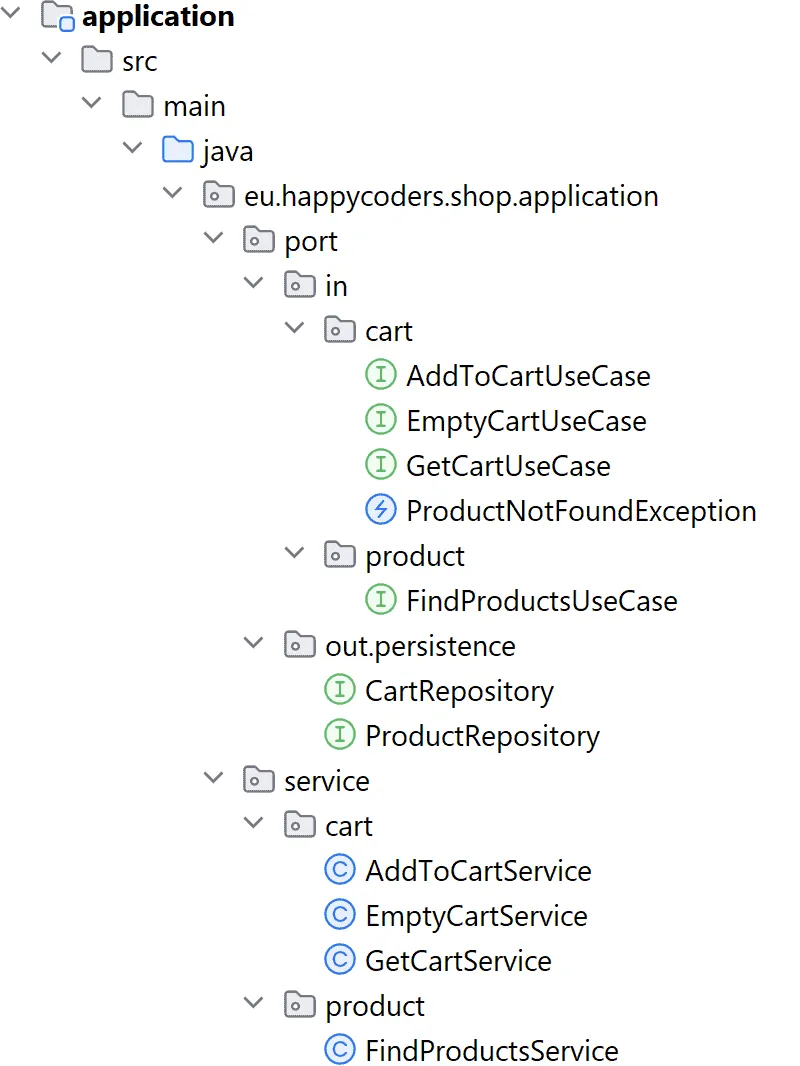 Hexagonale Architektur mit Java - Application-Klassen