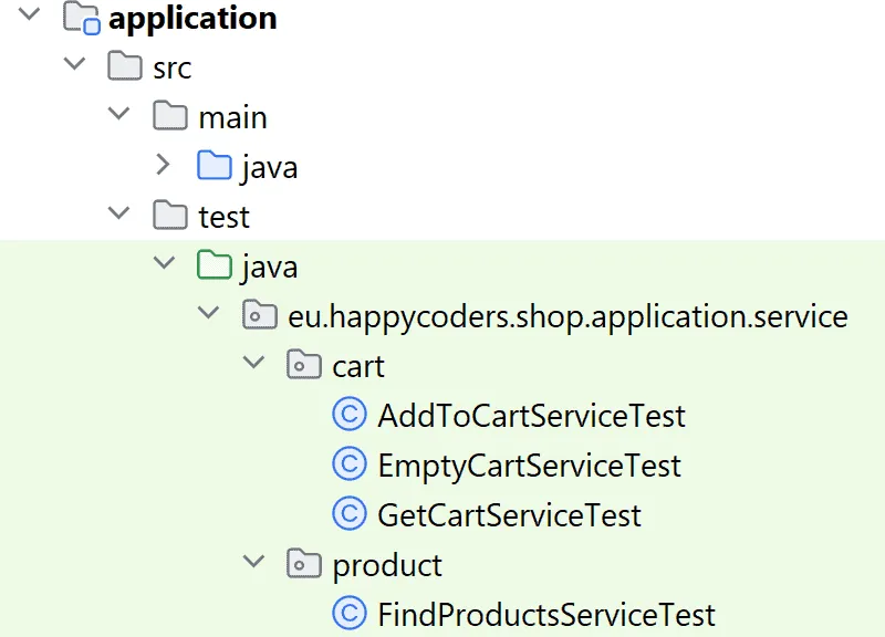 Hexagonale Architektur mit Java - Application-Testklassen