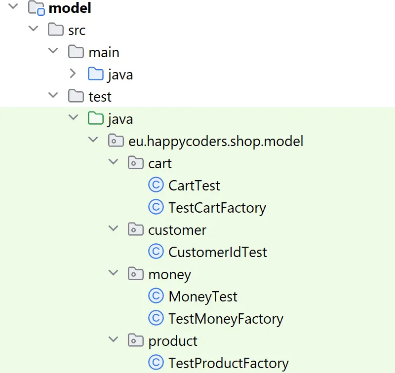 Hexagonale Architektur mit Java - Modell-Testklassen