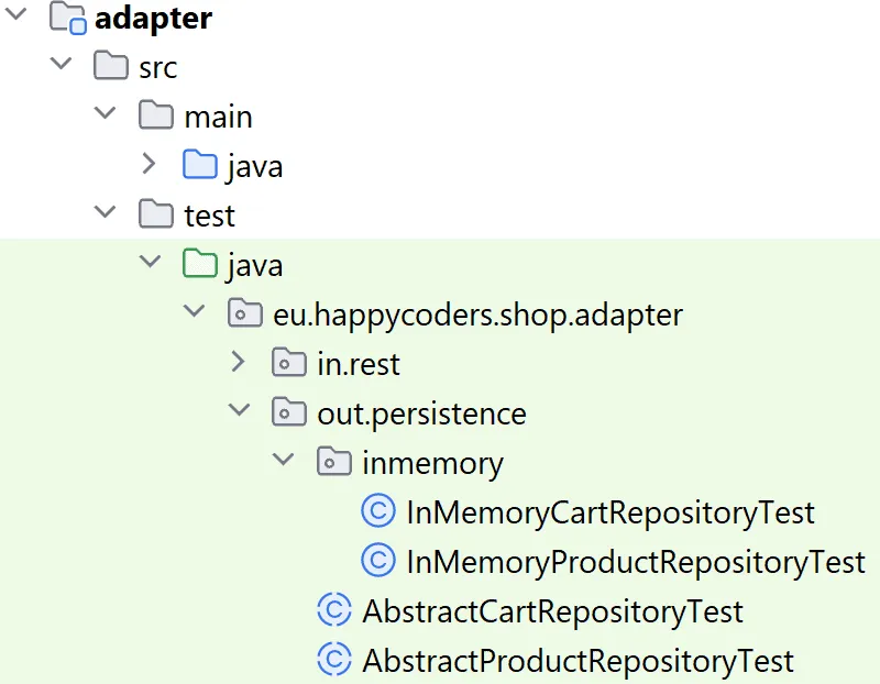 Hexagonale Architektur mit Java - Persistenz-Adapter-Testklassen