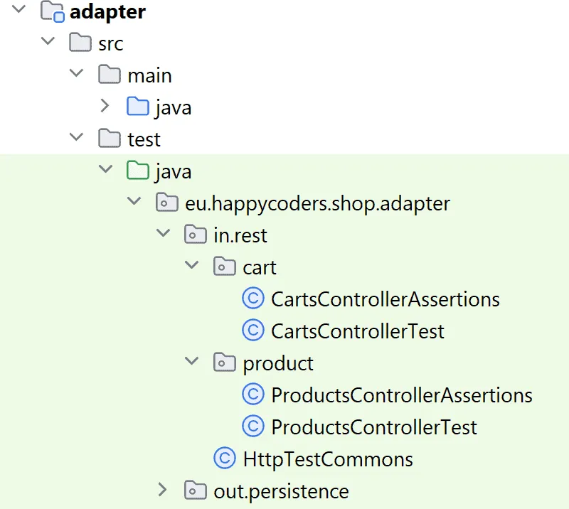Hexagonale Architektur mit Java - REST-Adapter-Testklassen