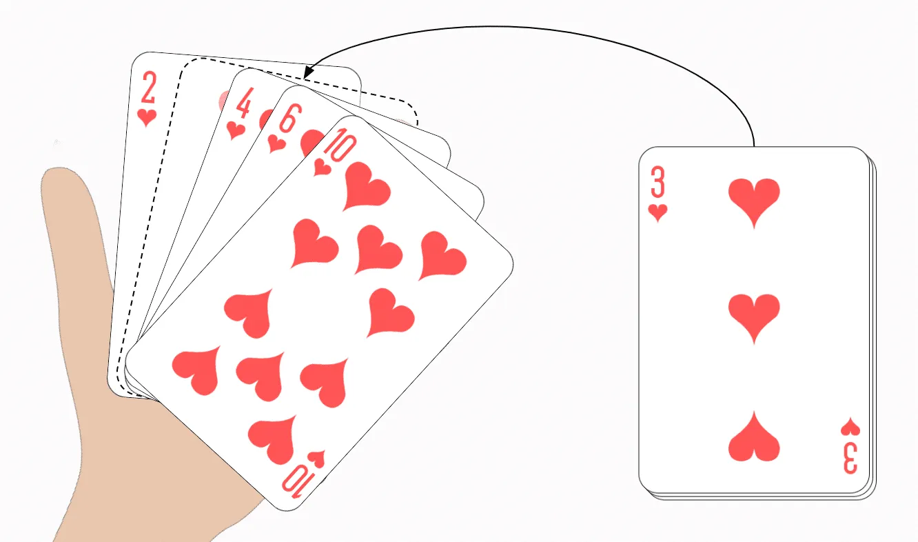 Insertion Sort with playing cards