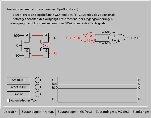 Sven Woltmann’s flip-flop applet – re-rendered from the original Java source code