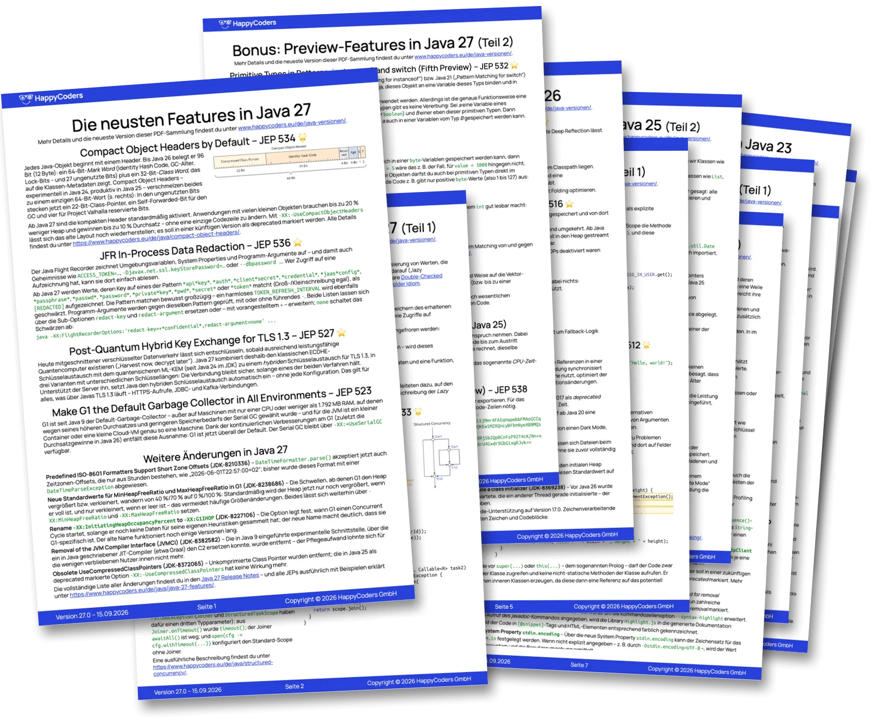 Java-Versionen Cheat Sheet als PDF – Übersicht aller Versionen von Java 10 bis Java 27