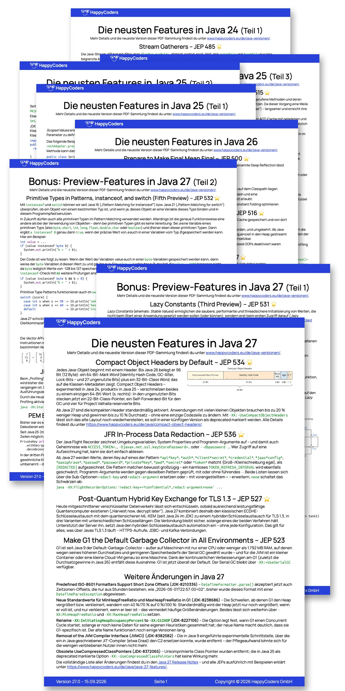 Java-Versionen Cheat Sheet – gestapelte PDF-Seiten