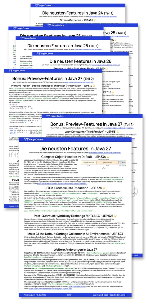 Java-Versionen Cheat Sheet – gestapelte PDF-Seiten