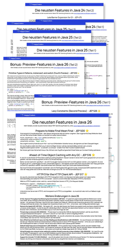 Java-Versionen Cheat Sheet – gestapelte PDF-Seiten
