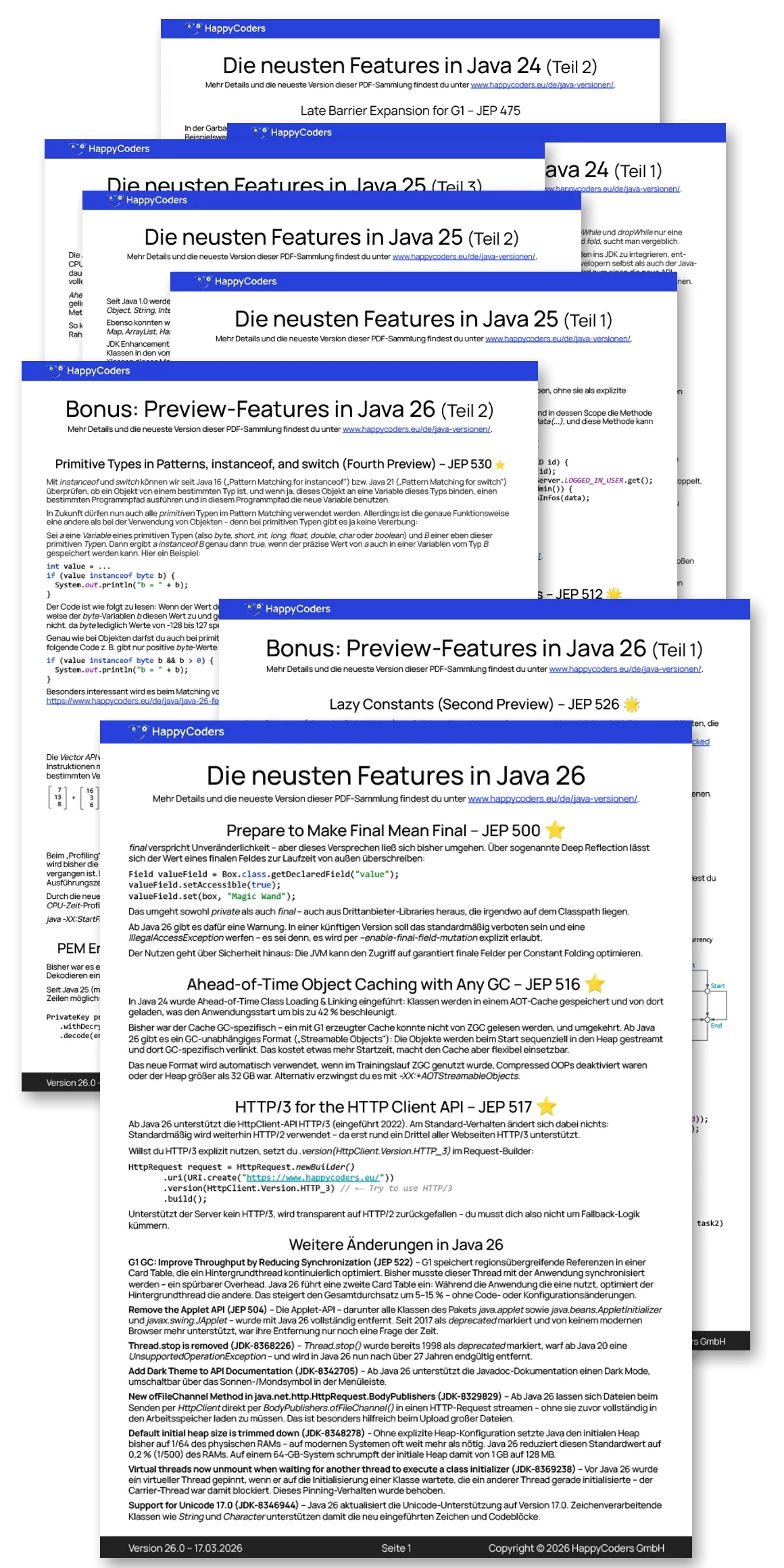 Java-Versionen Cheat Sheet – gestapelte PDF-Seiten