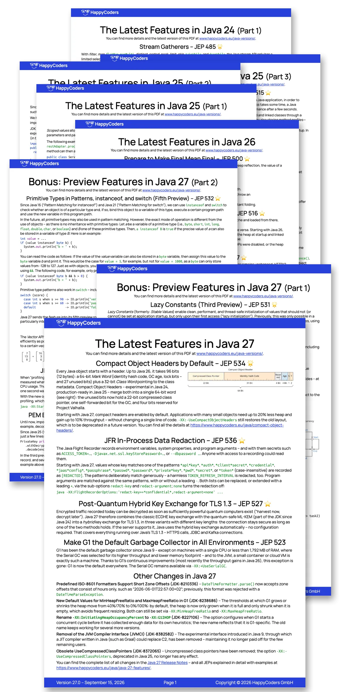 Java versions cheat sheet – stacked PDF pages