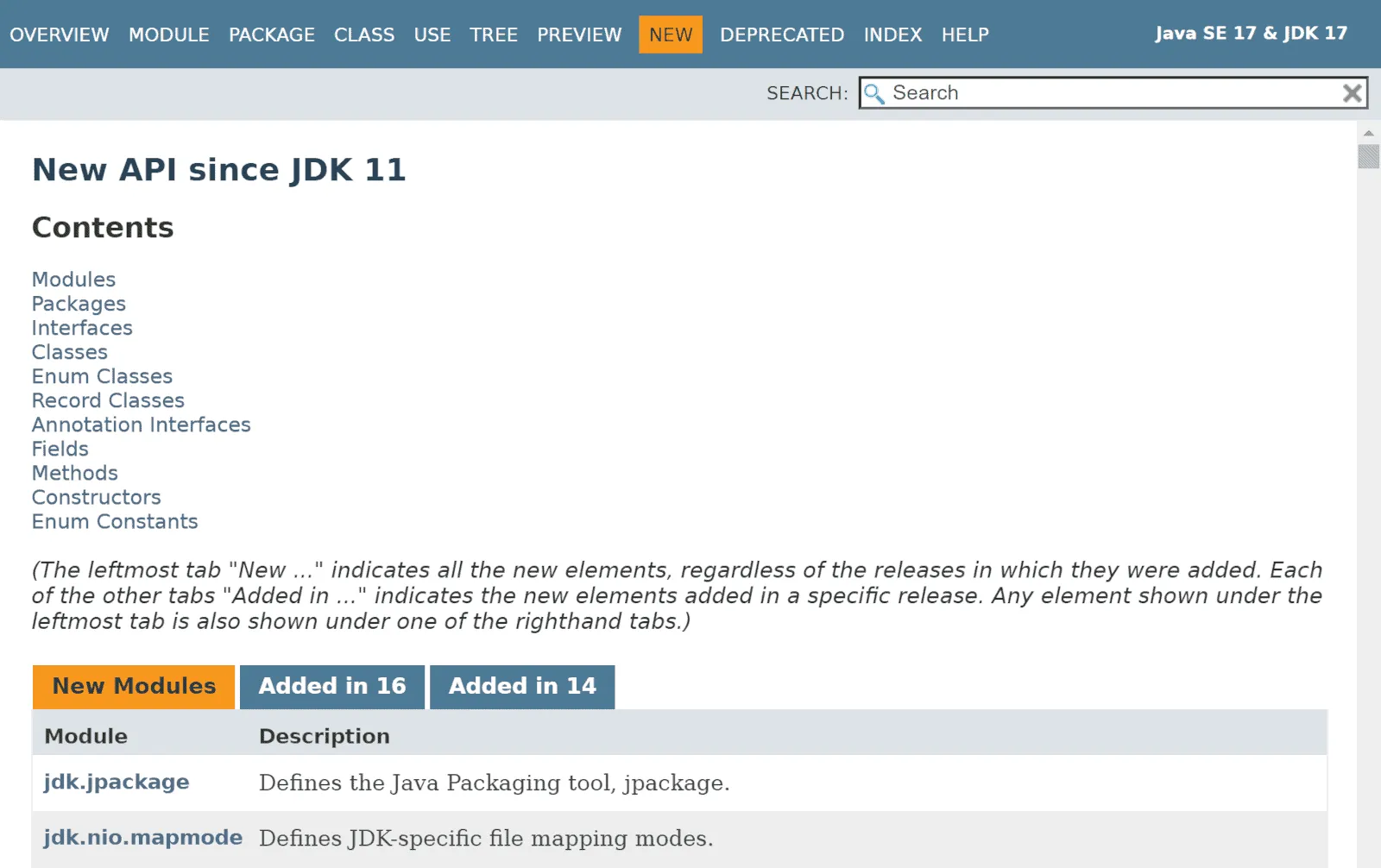 „NEW“-Seite in seit Java 17 generiertem JavaDoc
