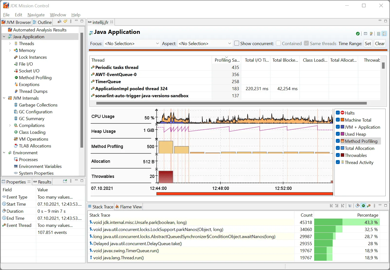 JDK Mission Control – Overview