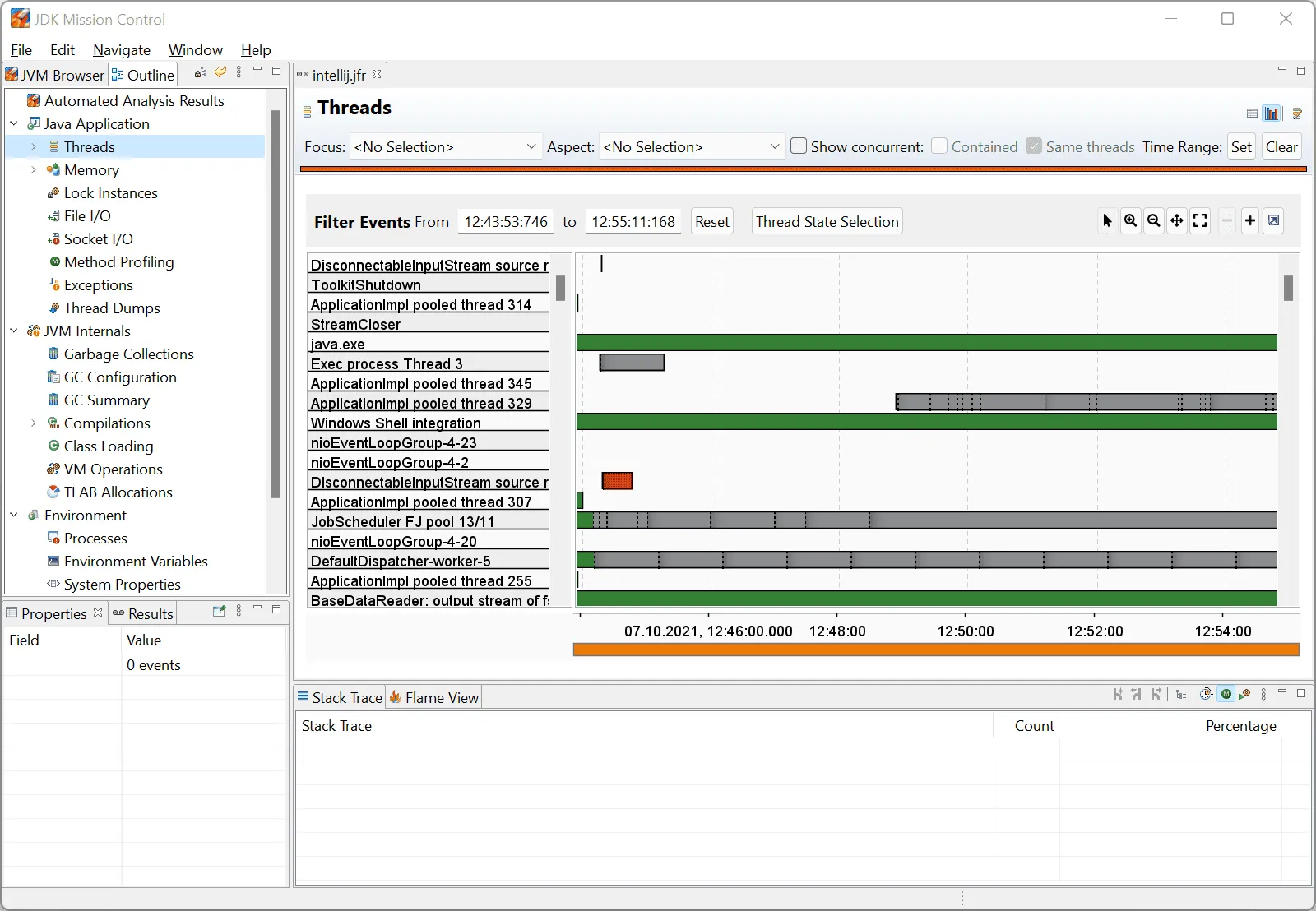 JDK Mission Control – Threads