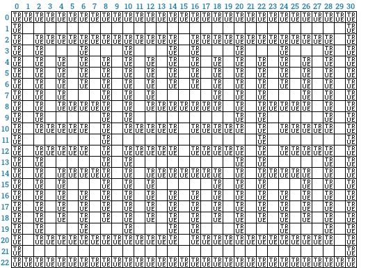 Labyrinth als boolean-Array