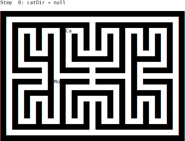 Pathfinding im Labyrinth: Test-Ausgabe des Java-Programms