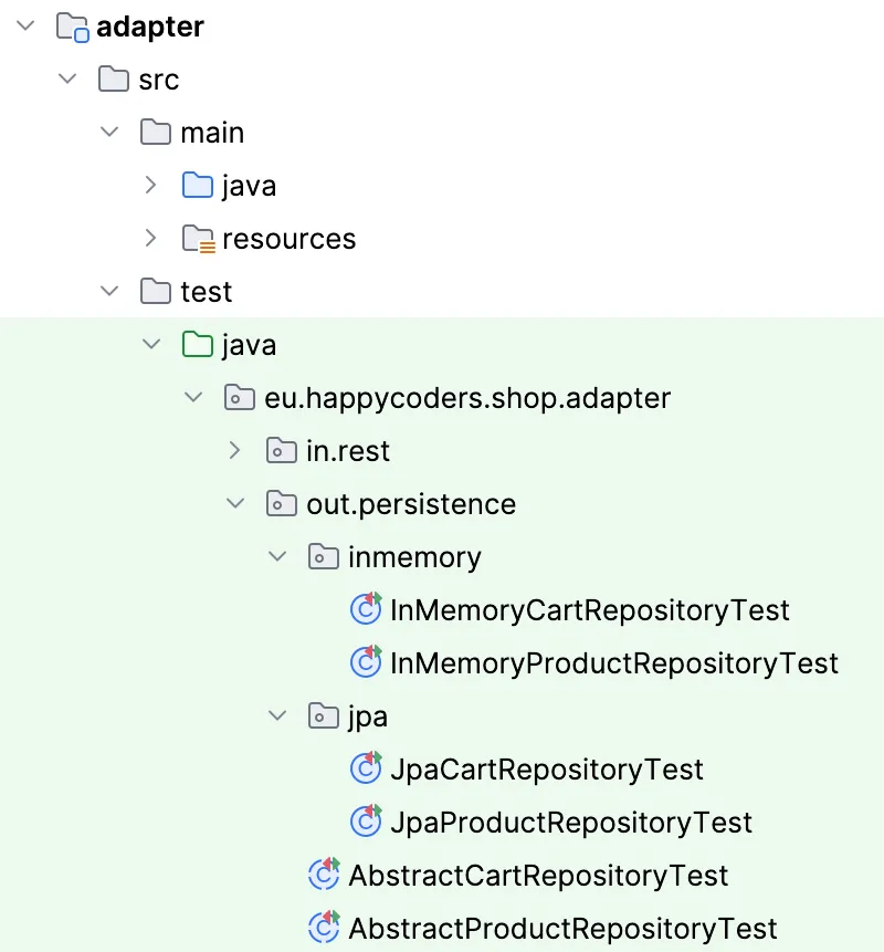 Ports and Adapters with Java – Adapter Test Classes