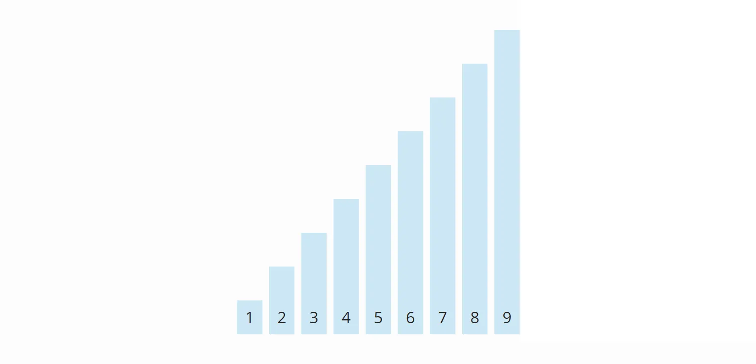 Quicksort algorithm – finished