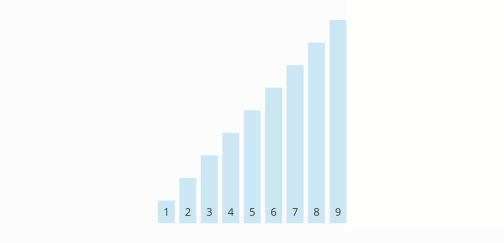 Quicksort – Algorithm, Source Code, Time Complexity