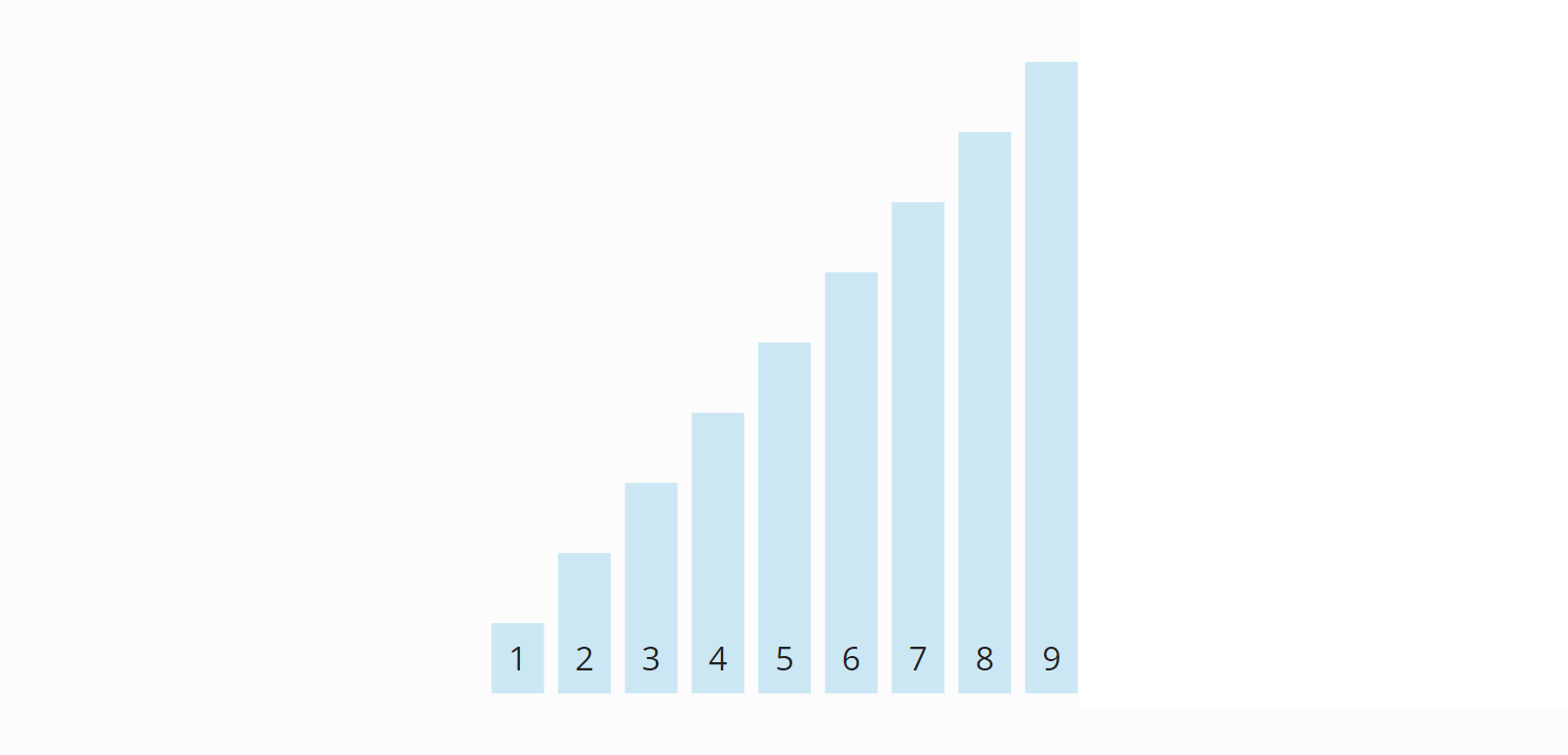 Quicksort-Algorithmus - Beendet