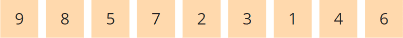 "Max Heap" als Array