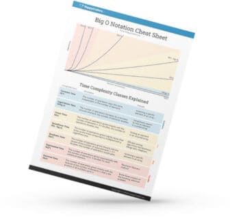 The Big O Cheat Sheet - HappyCoders.eu