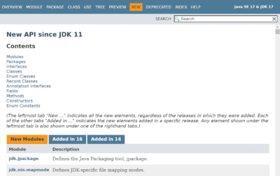 Java 17 Features (with Examples)