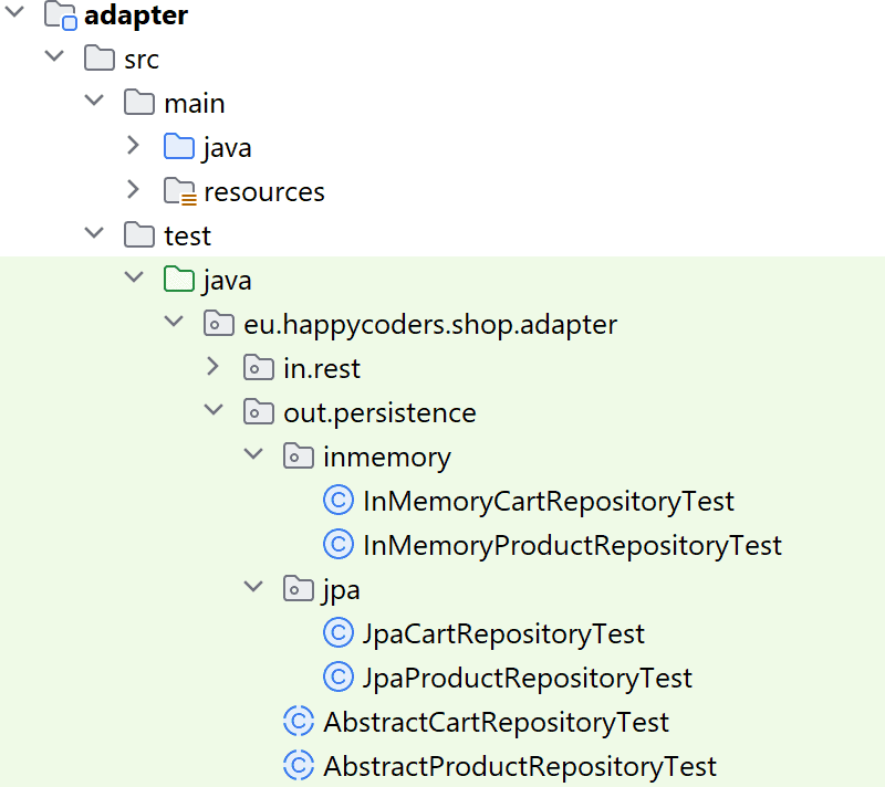 Ports and Adapters Java Tutorial Adding a Database Adapter