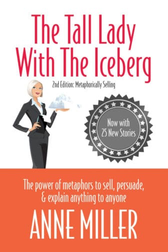 The Tall Lady With the Iceberg: The Power of Metaphor to Sell, Persuade & Explain Anything to Anyone - Anne Miller