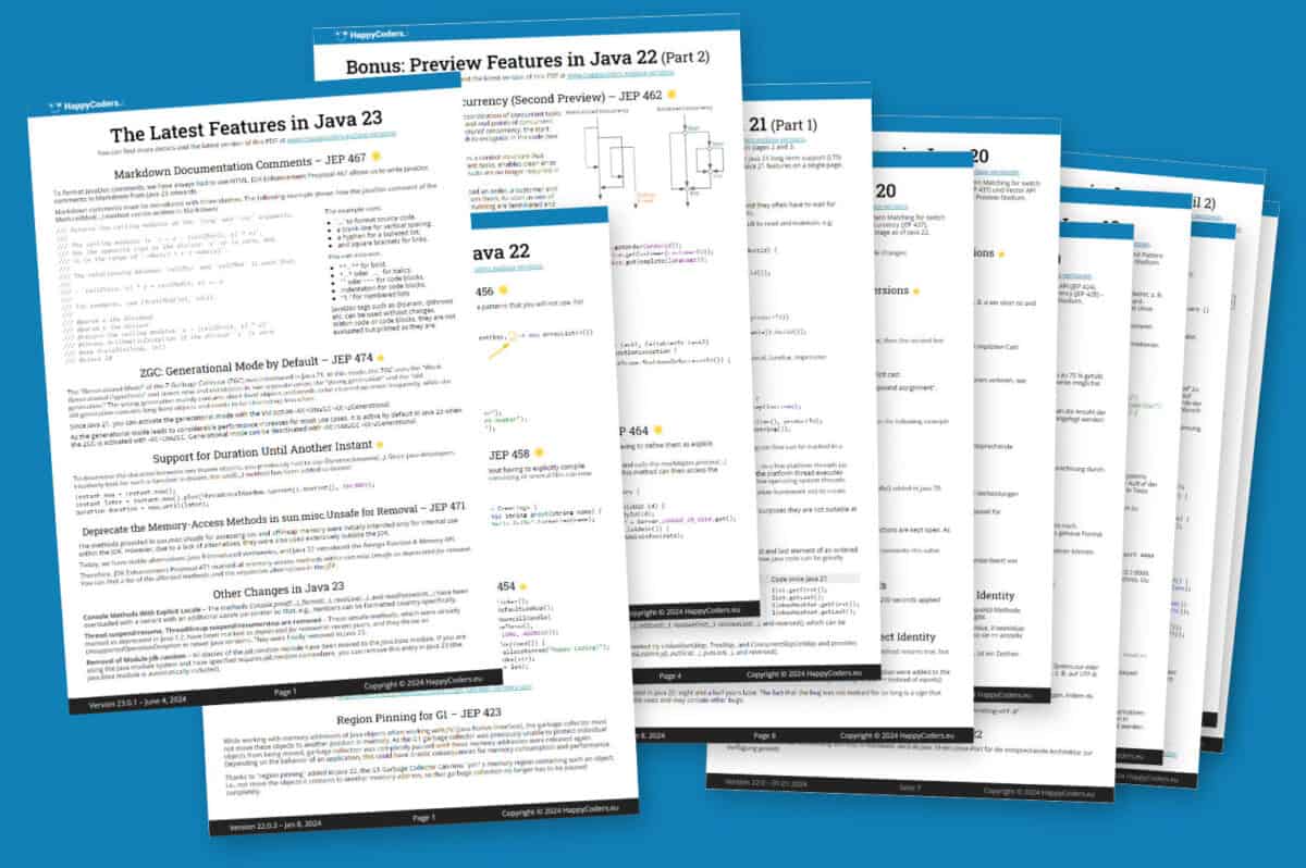 Java-Versions PDF Cheat Sheet (updated to Java 23)