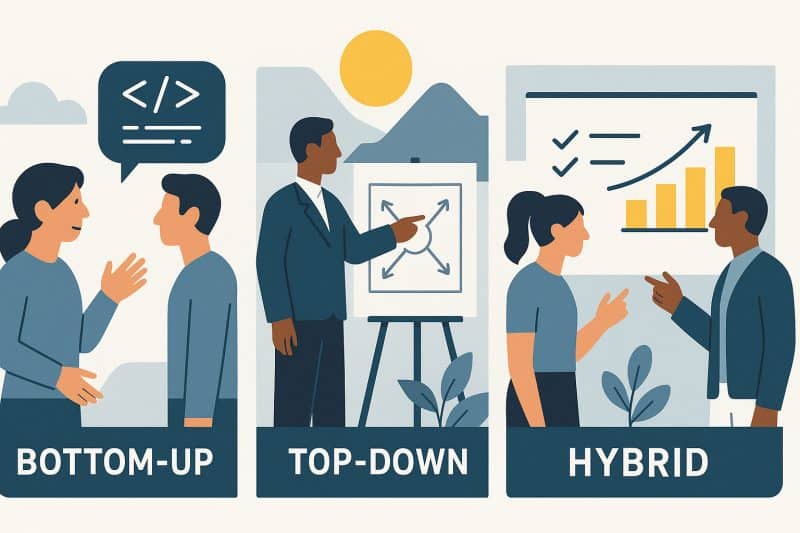 Infographic with three scenes: developer initiative, management directive, and joint modernization approach.