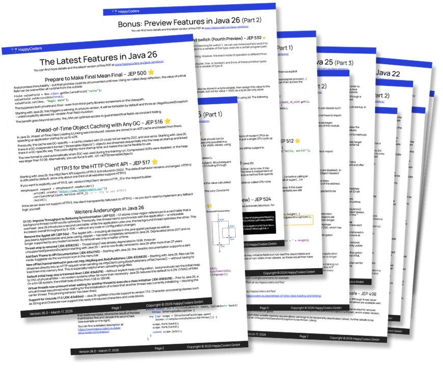 Java Versions Cheat Sheet as PDF – overview of all versions from Java 10 to Java 26